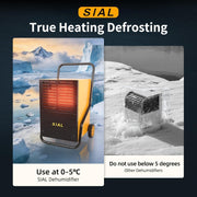 SIAL Industrial Dehumidifier 50L/Day for Whole House & Commercial Large, NEW
