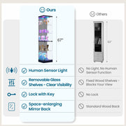 Corner Display Cabinet with Glass Doors Lockable 5-Tier RGB Figures Collectables