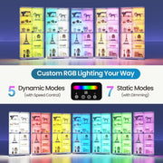 Glass Display Cabinet, 10-Tier RGB LED Curio Cabinet with Human Sensor
