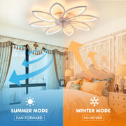 RGB LED Ceiling Fan Light Dimmable Chandelier Living Room Lamp W/ Remote Control