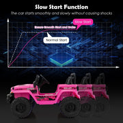 2 Seater 24V Kids Electric Ride On Toddler Truck Remote Control