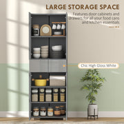 Tall Kitchen Storage Cupboard Cabinet Pantry Grey Freestanding Unit high gloss