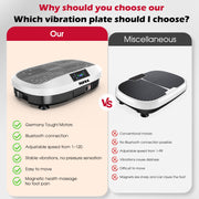 3D Vibration Plate 200W 120 Levels Full Body Trainer with Bands Remote