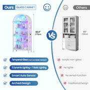 Arched Display Cabinet with Glass Doors RGB LED Lights Collectibles Human Sensor