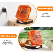 Kehot Camping Fan 90° Oscillating Foldable Solar USB-C LED Light Power Bank