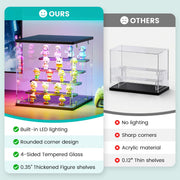 5-Tier Small Display Cabinet with Glass Doors & RGB Lights for Action Figures