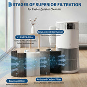 Air Purifier WiFi H13 HEPA Filter Carbon Negative Ions Air Qualit Monitor Aroma