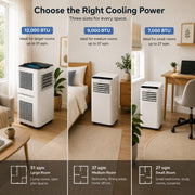 EMtronics 9000BTU Portable Air Conditioner Dehumidifier Fan Window Vent Kit USED