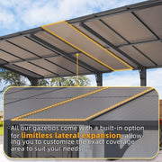 Metal Freestanding Hardtop Gazebo Aluminium Outdoor Pergola Waterproof for Patio