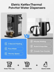 2.5L Instant Filtered Hot Water Dispenser/Kettle +3 Filters 45°-100°C 150-500ml
