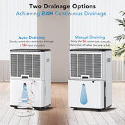 30L/Day Dehumidifier Energy Efficient Automatic Humidity Sensor Quiet for Home