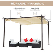 3.5x3.5M Pergola Gazebo Backyard Porch Awning Retractable Canopy Refurbished