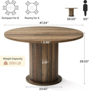 47