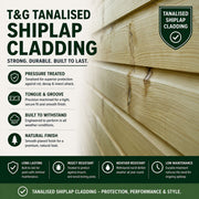 Total Sheds Pent Summer House Various Sizes Pressure Treated UK Manufactured