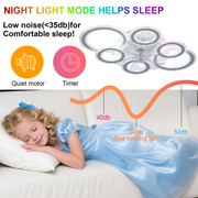 Smart Ceiling Fan with Lights Reversible Dimmable LED Ceiling Light Fan & Remote