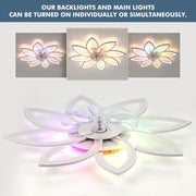 RGB LED Ceiling Fan Light Dimmable Chandelier Living Room Lamp W/ Remote Control