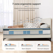 Double Mattress 135cm x190cm, 25cm Deep Memory Foam & Pocket Spring Mattress
