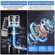 180W Cordless Vacuum Airgility Quick Vac Lite Multi-Surface Cleaner 22.2V 900ML