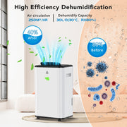 30L/Day Dehumidifier Energy Efficient Automatic Humidity Sensor Quiet for Home