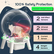 65L Self-Cleaning Automatic Cat Litter Box Cabinet App Control Safety Detector