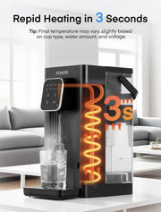 2.5L Instant Filtered Hot Water Dispenser/Kettle +3 Filters 45°-100°C 150-500ml