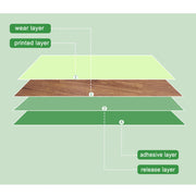 5m² Floor Planks Tiles Self Adhesive Wood Effect Vinyl Flooring Kitchen Bathroom
