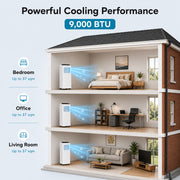 EMtronics 9000BTU Portable Air Conditioner Dehumidifier Fan Window Vent Kit USED