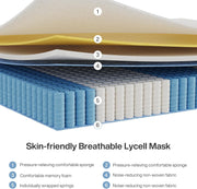 Double Mattress 135cm x190cm, 25cm Deep Memory Foam & Pocket Spring Mattress