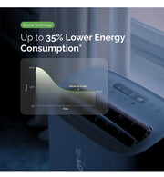 Meaco Cirro 12000 BTU Smart Portable Air Conditioner - Cooling Only Air Con AC