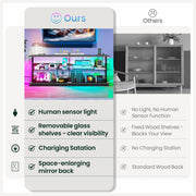 LED TV Unit Cabinet RGB Lights Glass Doors USB-C Power Sockets Modern Stand