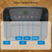 30L/Day Dehumidifier Energy Efficient Automatic Humidity Sensor Quiet for Home