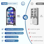 Glass Display Cabinet with RGB Lights, 5-tier Arched Curio cabinet for Models