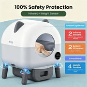 Self Cleaning Cat Litter Tray 76L Automatic Cat Litter Box 2.4G WiFi APP Safety
