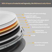 Arched Bathroom Mirror Backlit Frameless Lighted Wall Mirror w/ Temperature&Time