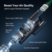 Ultenic FS1 Cordless Vacuum Cleaner with Self-Empty Station Powerful 35000pa New